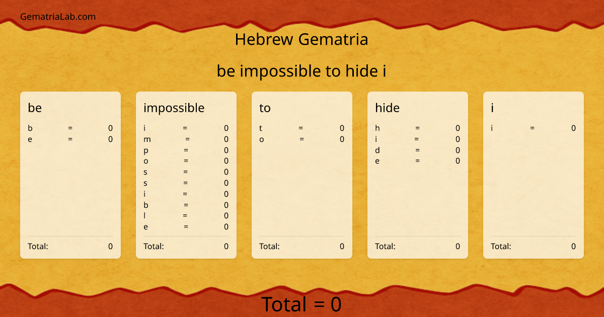 be impossible to hide i in hebrew Gematria